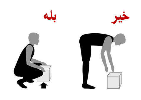 پیشگیری و درمان کمردرد در سایت علی نوروزی