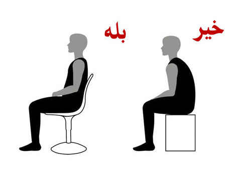 پیشگیری و درمان کمردرد در سایت علی نوروزی